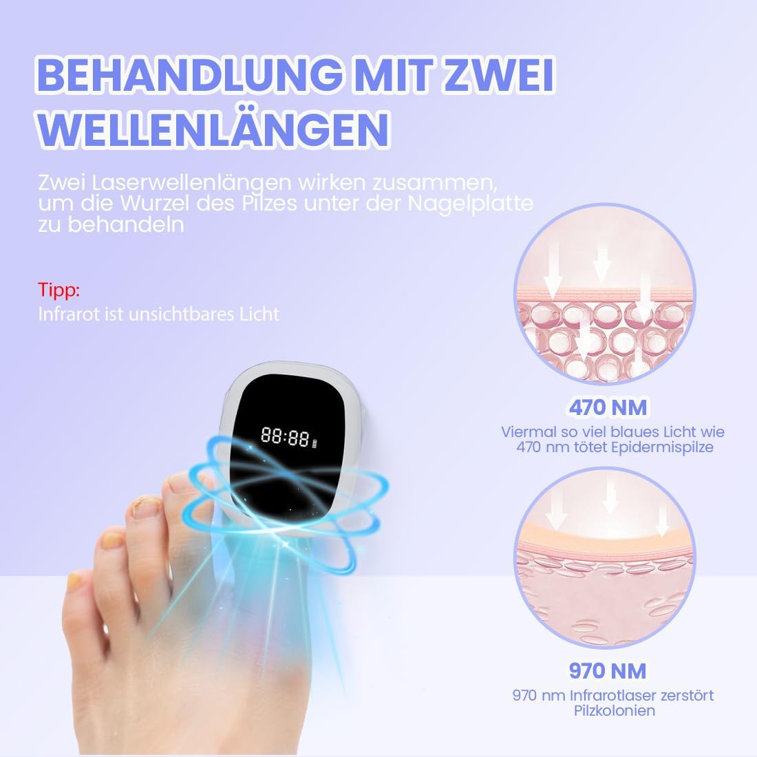 Лазерная лампа для лечения гри – обзор и цена Uv Nail Lamp